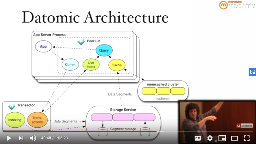 Slide of Datomic architecture, from Rich Hickey's talk, _Deconstructing the Database_.